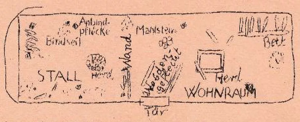 Floor plan of an ancient Germanic house